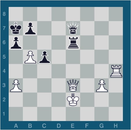 chess tactics homework chess tactics homework